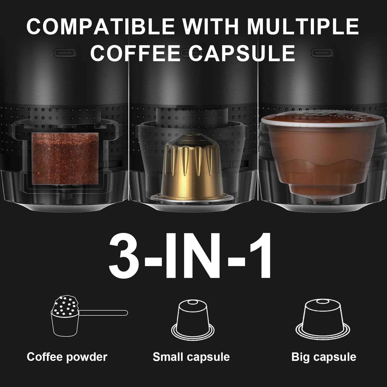 Compatible with Nespresso, Dolce Gusto and ground coffee
